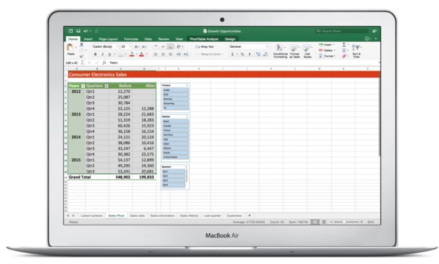 from web microsoft excel for mac